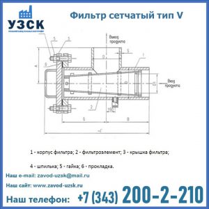 Фильтр сетчатый ФС по Т-ММ-11-2003 в Волжском
