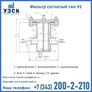 Фильтр сетчатый ФС по Т-ММ-11-2003 в Волжском