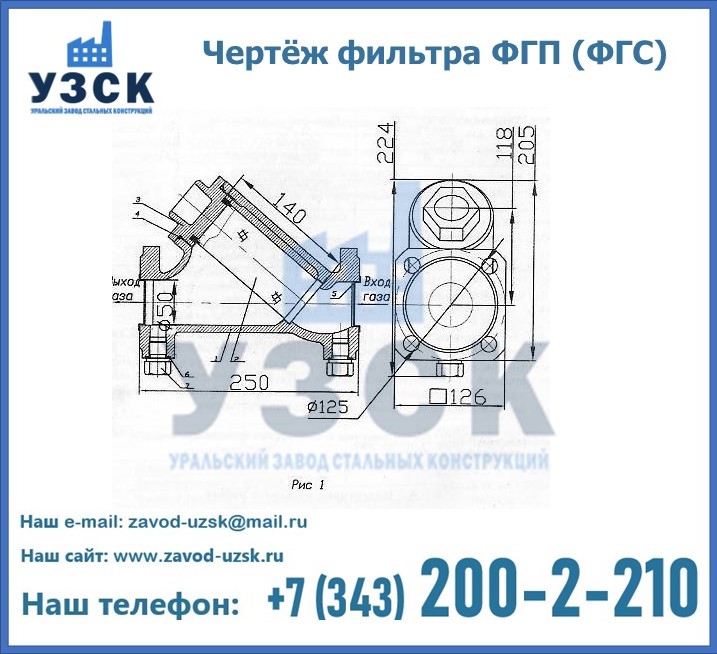 Схема ФГС(ФГП) в Волжском