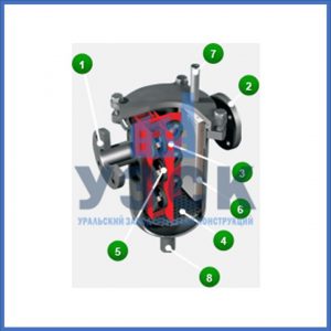 Магнитные шламоотводители MOS в Волжском